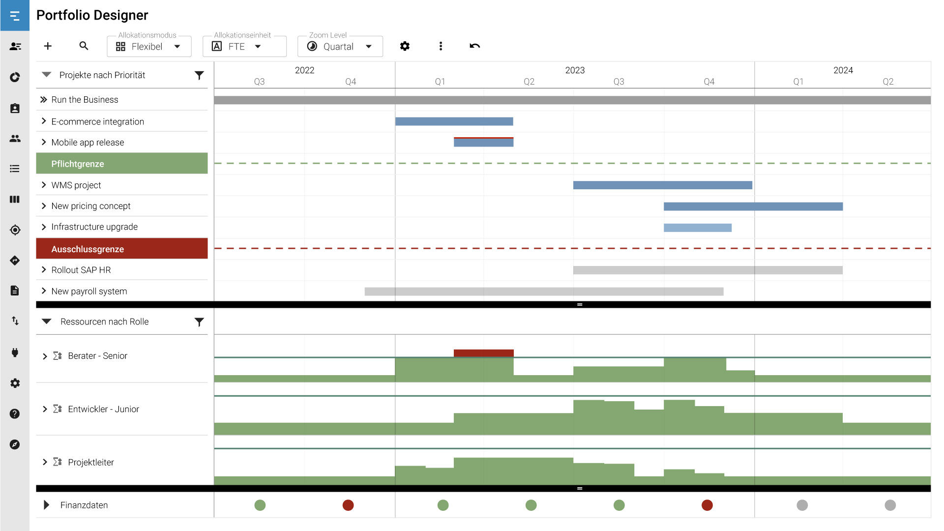 Meisterplan – Portfolio und Kapazitätenrealistisch steuern.